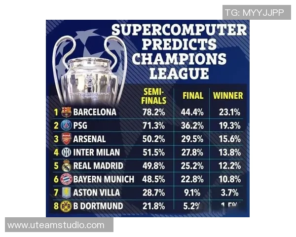 欧联杯精彩对决皇马与阿森纳战成平局赛后分析引发热议